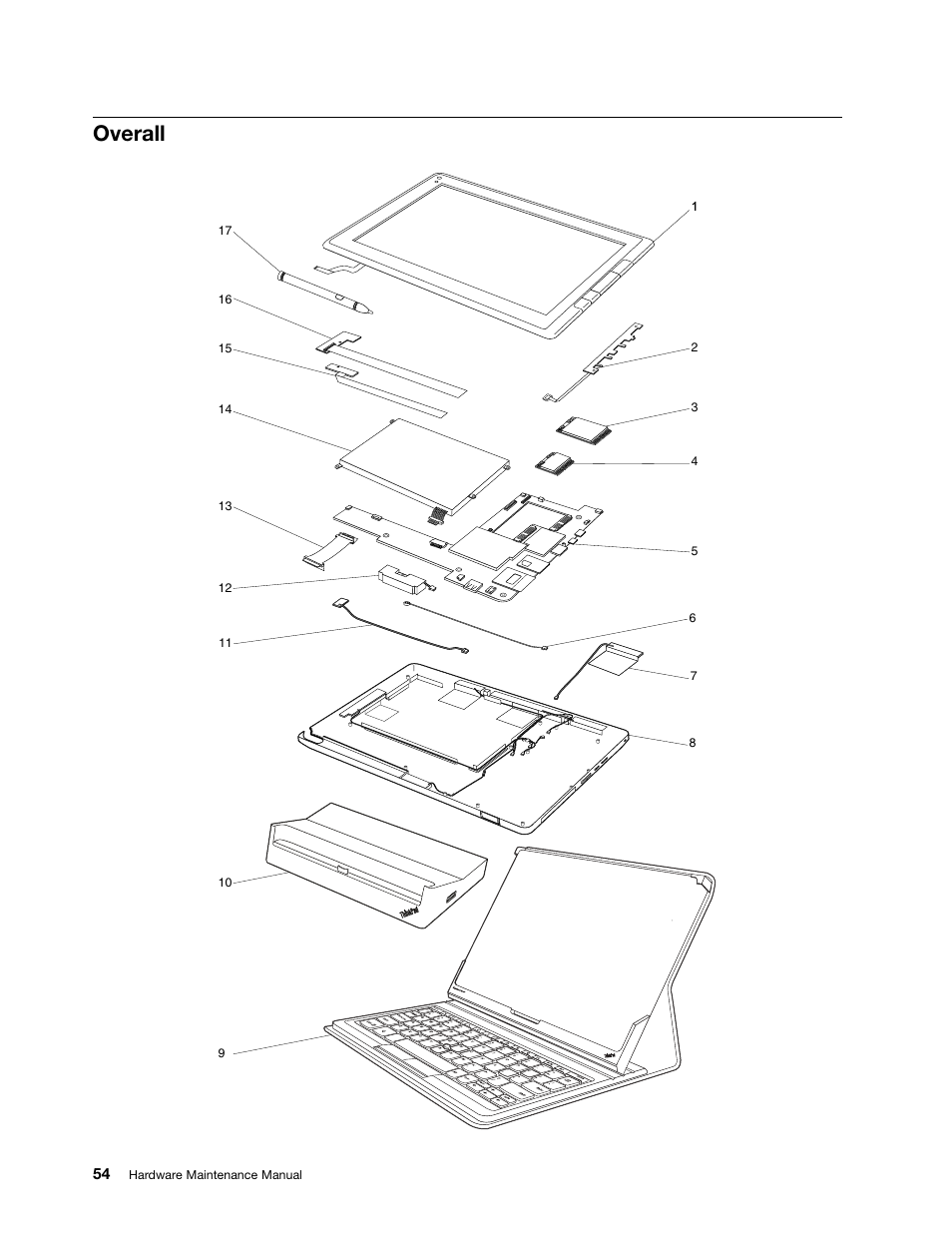 Overall | Lenovo ThinkPad Tablet User Manual | Page 60 / 72