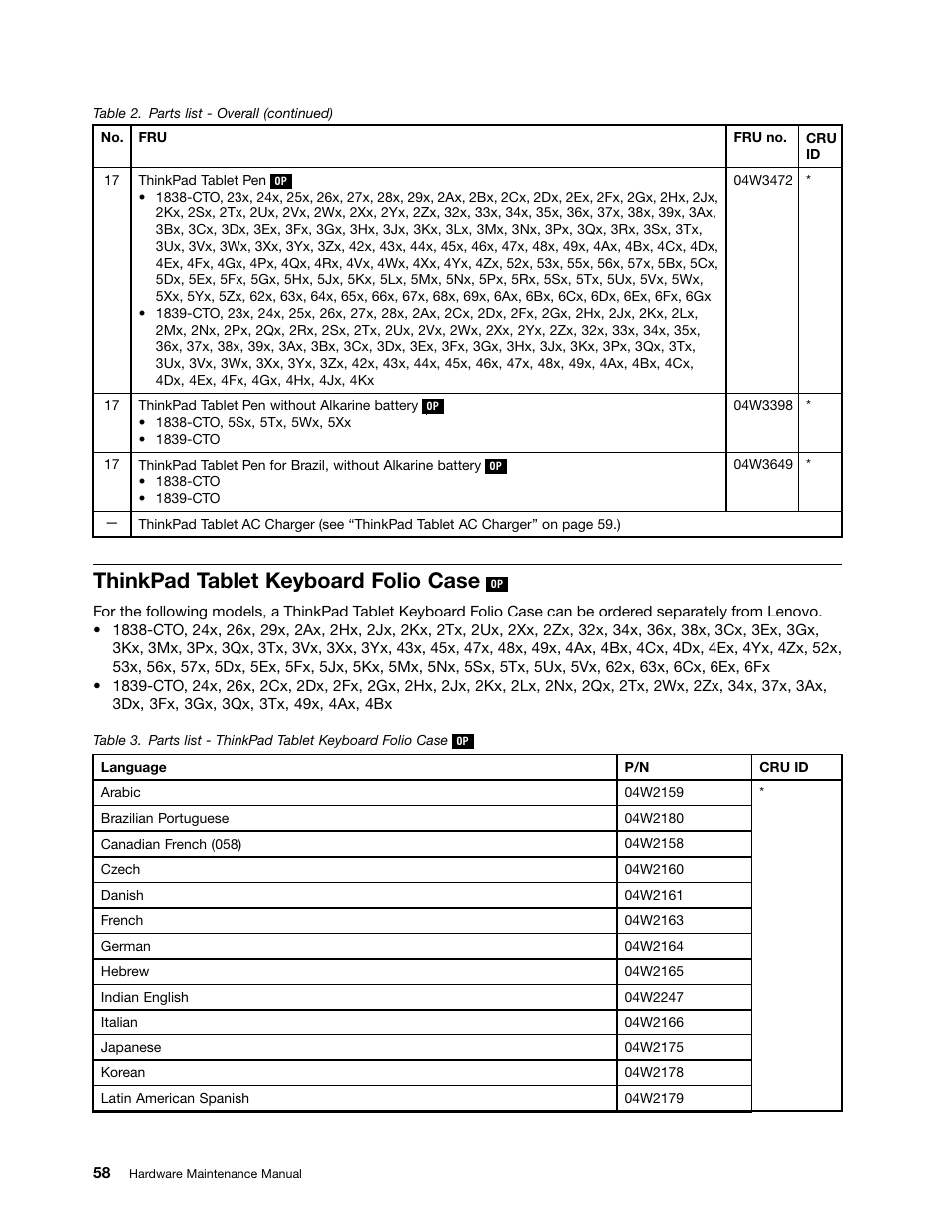 Thinkpad tablet keyboard folio case op, Thinkpad tablet keyboard folio case | Lenovo ThinkPad Tablet User Manual | Page 64 / 72