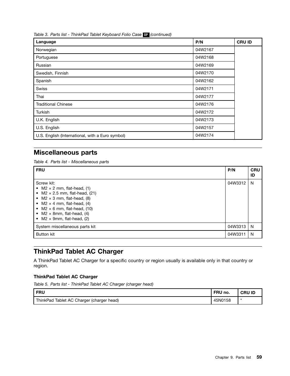 Miscellaneous parts, Thinkpad tablet ac charger | Lenovo ThinkPad Tablet User Manual | Page 65 / 72