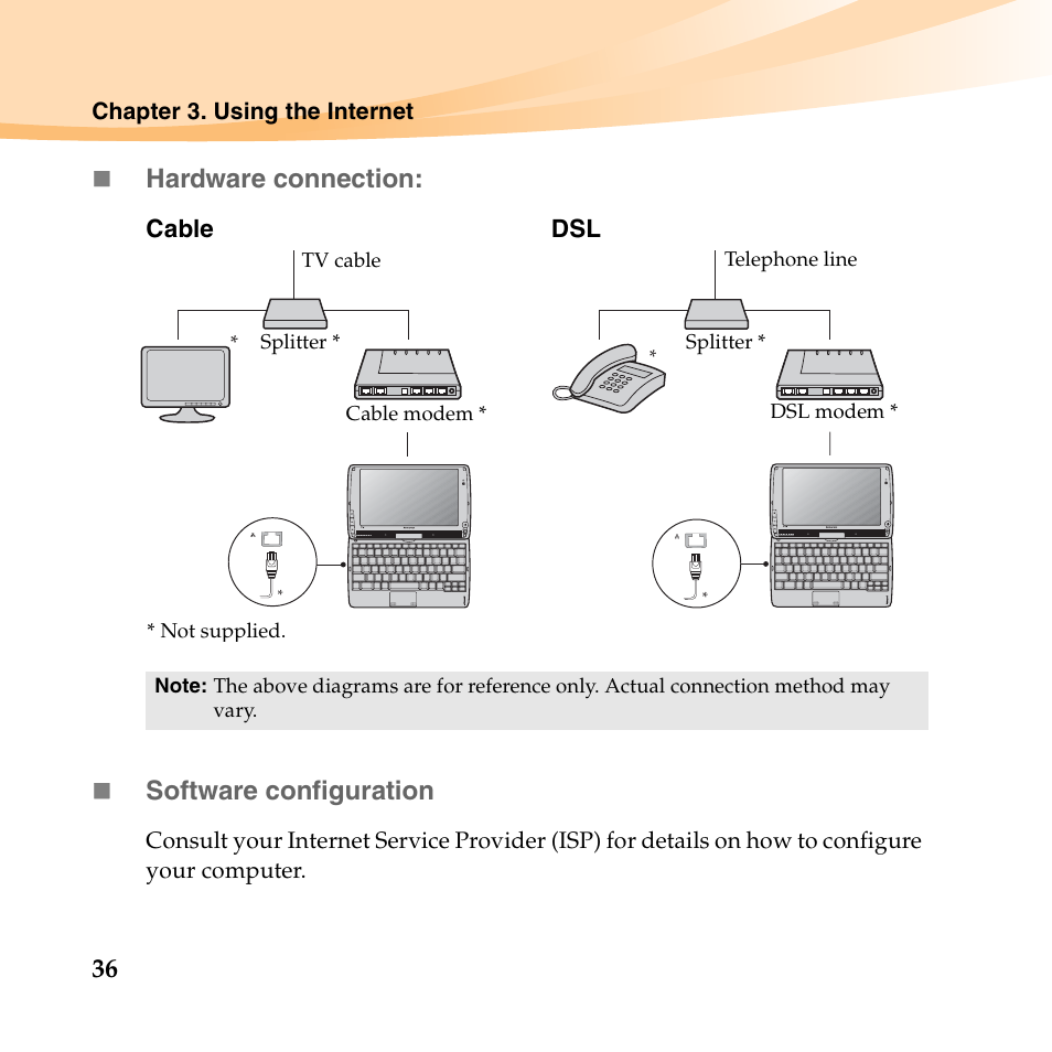 Hardware connection, Software configuration | Lenovo IdeaPad S10-3t User Manual | Page 50 / 150