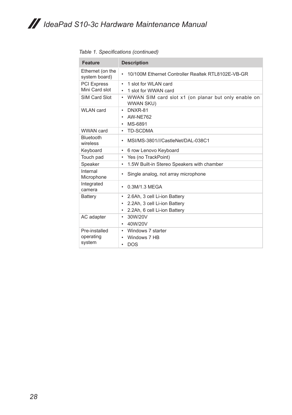 Ideapad s10-3c hardware maintenance manual | Lenovo IdeaPad S10-3c User Manual | Page 32 / 88