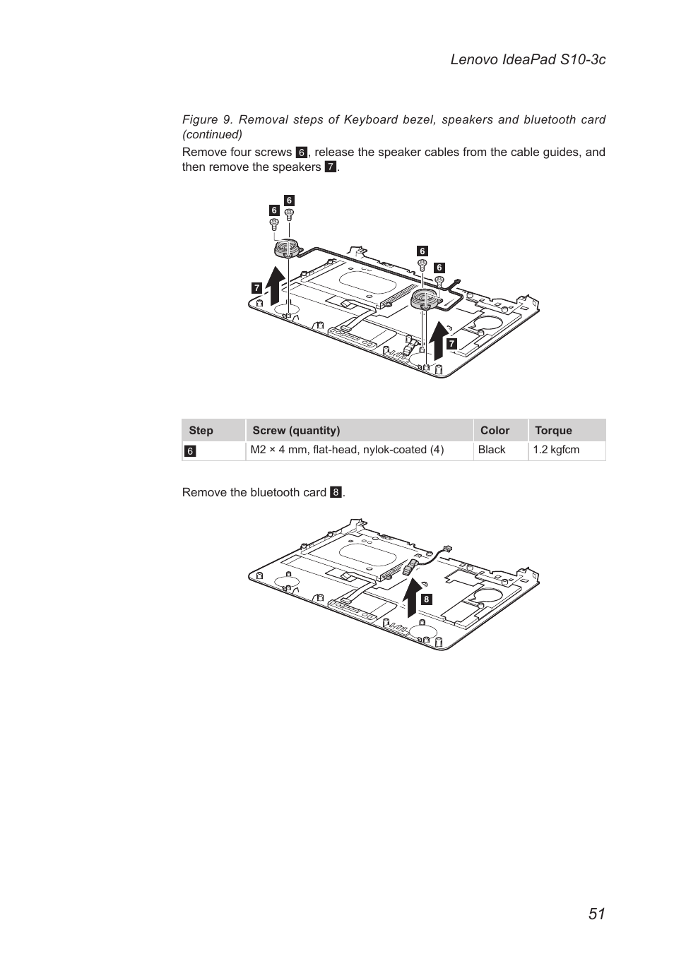 Lenovo ideapad s10-3c | Lenovo IdeaPad S10-3c User Manual | Page 55 / 88