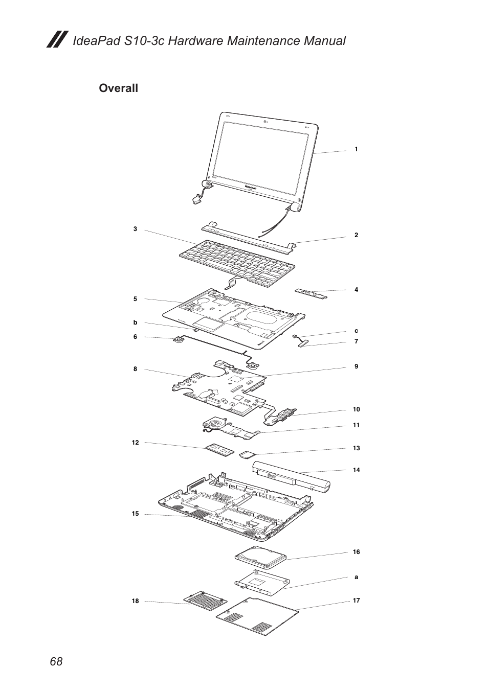 Overall, Ideapad s10-3c hardware maintenance manual | Lenovo IdeaPad S10-3c User Manual | Page 72 / 88