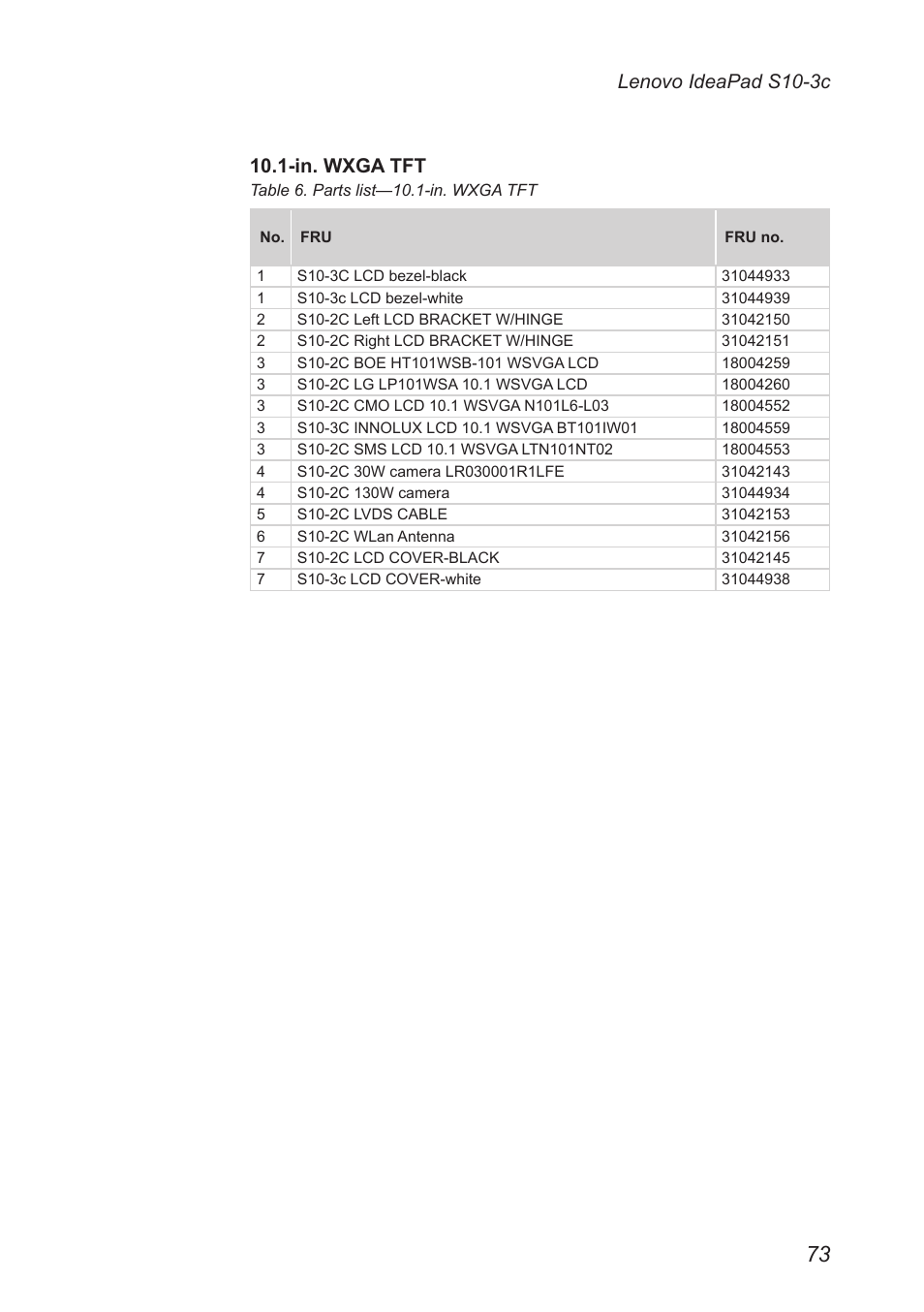 Lenovo IdeaPad S10-3c User Manual | Page 77 / 88