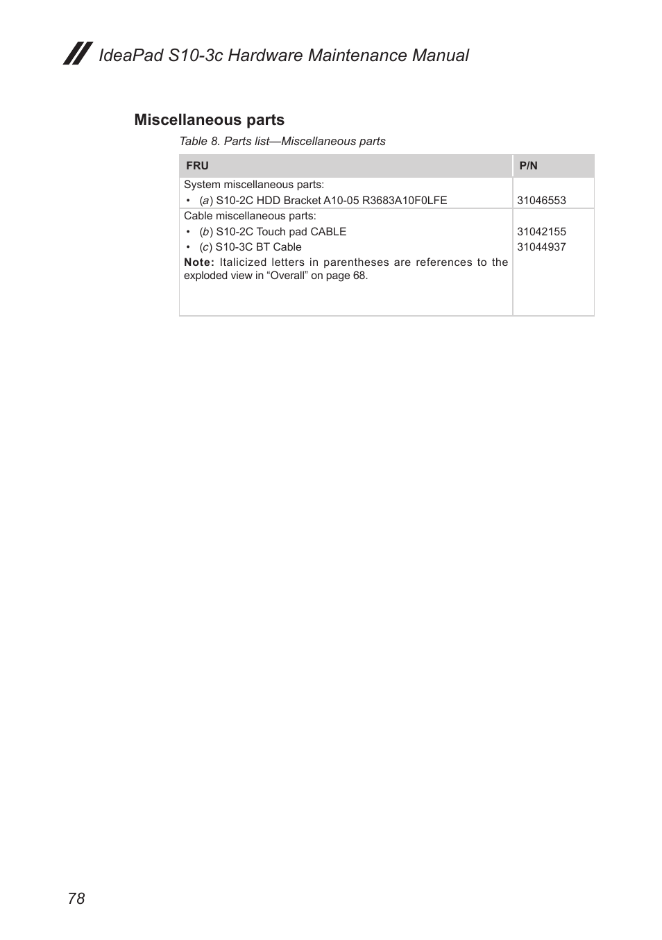 Miscellaneous parts, Ideapad s10-3c hardware maintenance manual | Lenovo IdeaPad S10-3c User Manual | Page 82 / 88