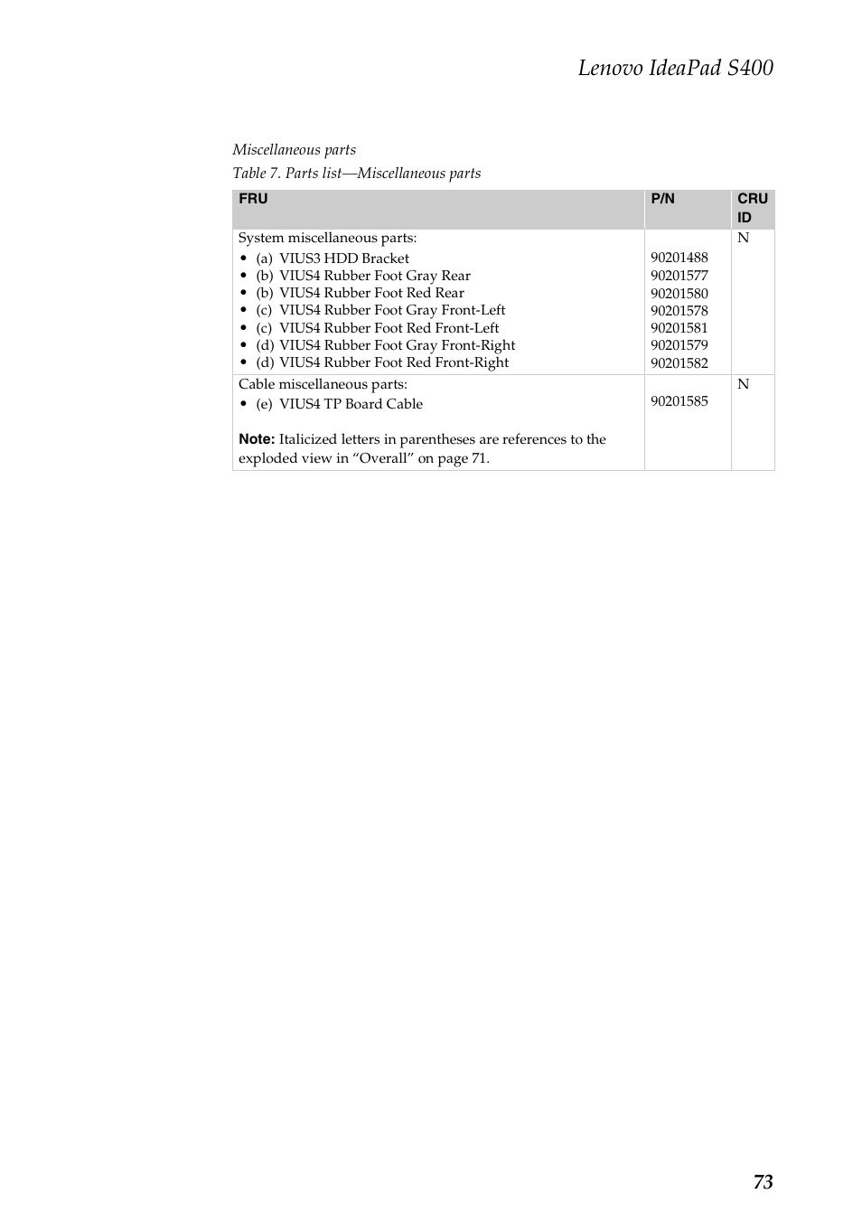 Lenovo ideapad s400 | Lenovo IdeaPad S400u Notebook User Manual | Page 77 / 83