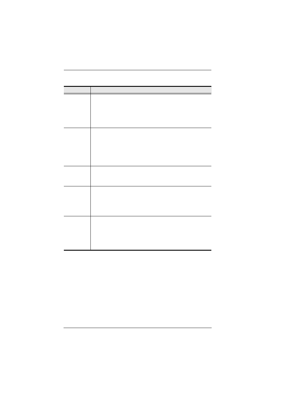 ATEN ALTUSCN KH1516I User Manual | Page 42 / 172