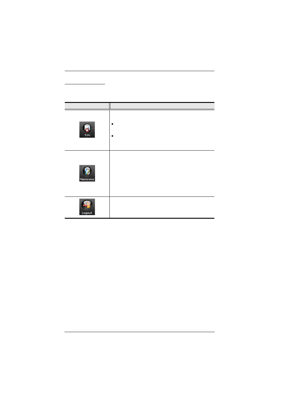 Web page icons | ATEN ALTUSCN KH1516I User Manual | Page 66 / 172