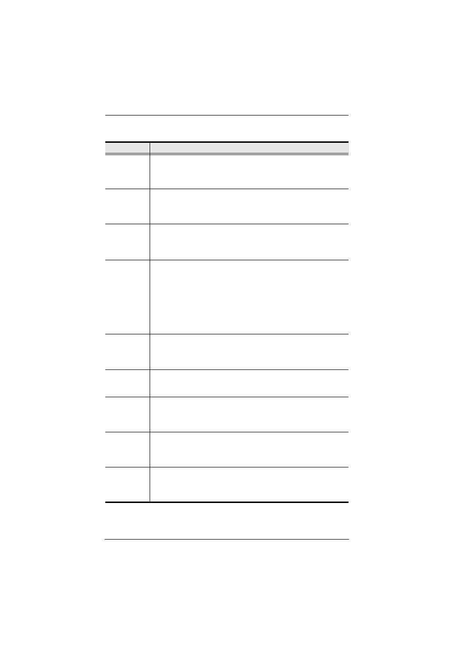ATEN ALTUSCN KH1516I User Manual | Page 96 / 172