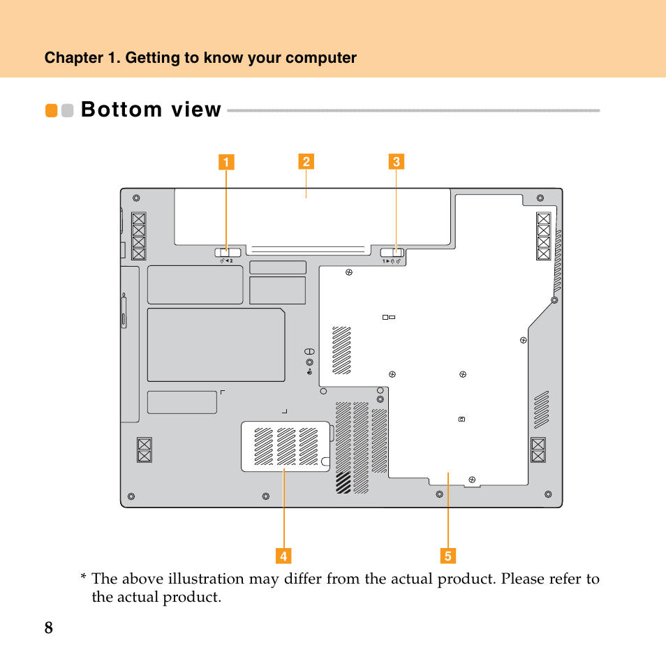 Bottom view | Lenovo E43 Notebook User Manual | Page 14 / 142
