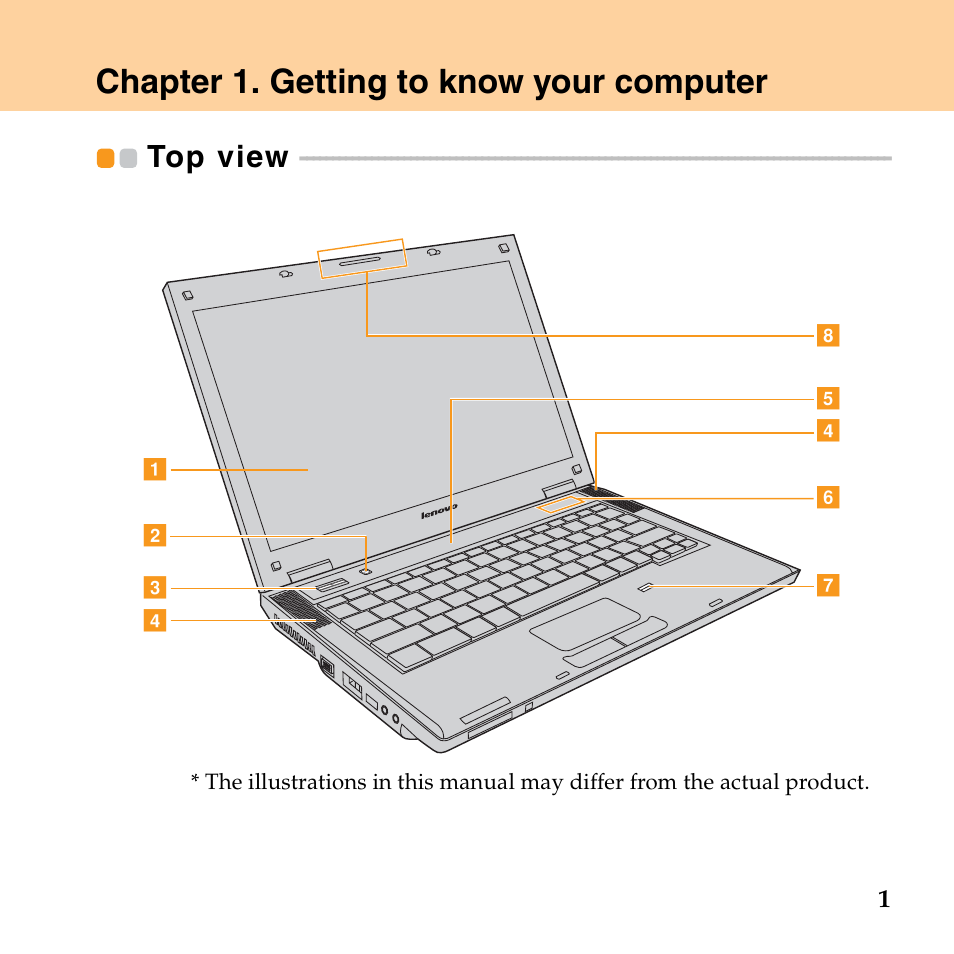 Chapter 1. getting to know your computer, Top view | Lenovo E43 Notebook User Manual | Page 7 / 142