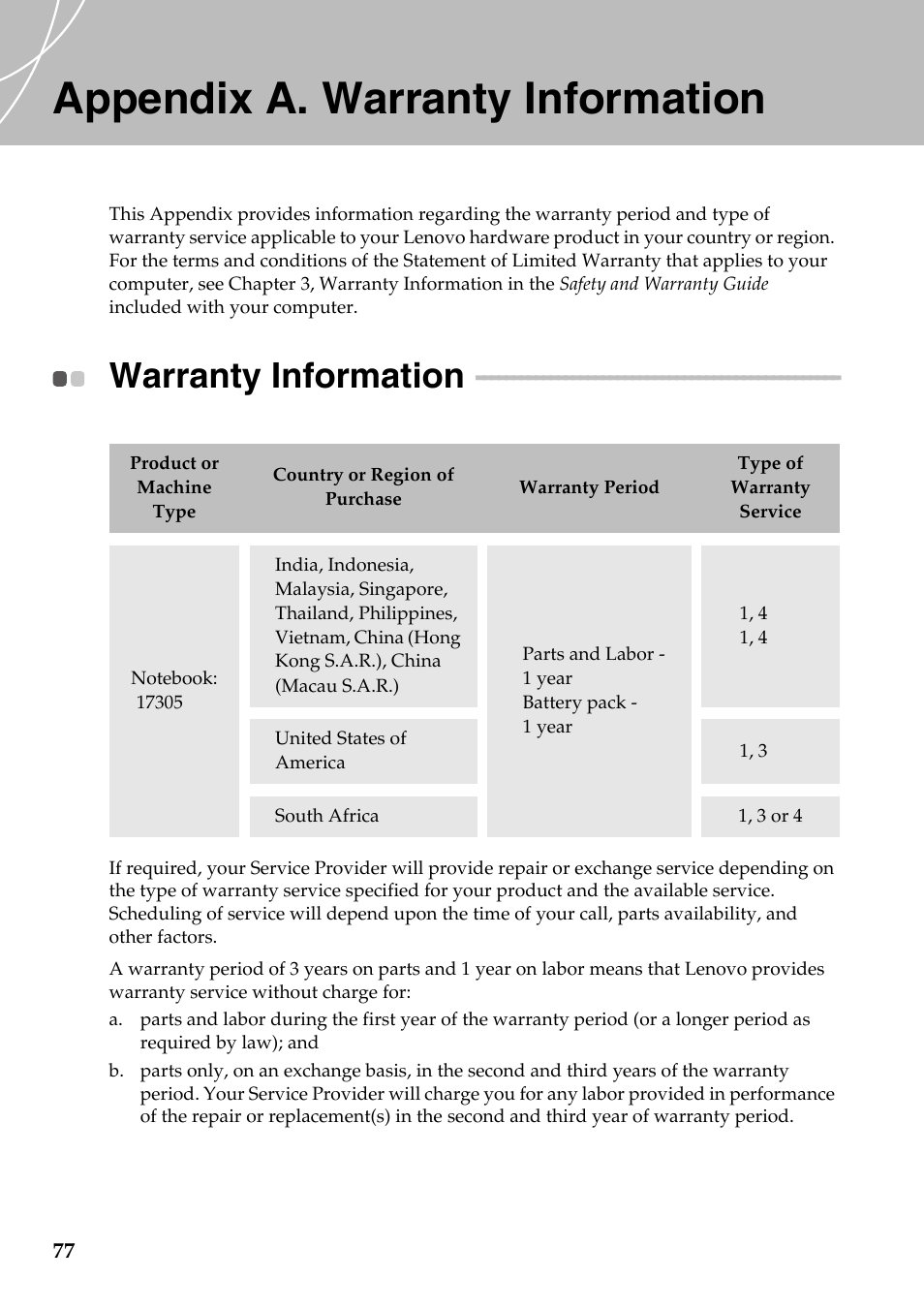 Appendix a. warranty information, Warranty information | Lenovo IdeaPad Y710 User Manual | Page 82 / 102