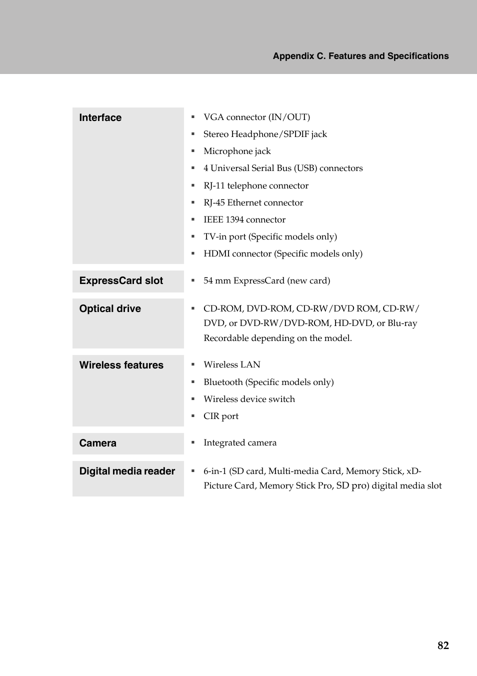 Lenovo IdeaPad Y710 User Manual | Page 87 / 102