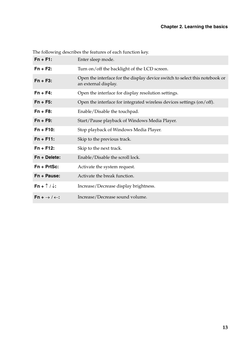 Lenovo B560 Notebook User Manual | Page 17 / 60