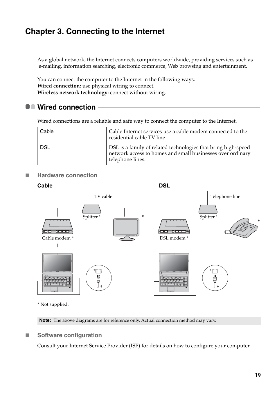 Chapter 3. connecting to the internet, Wired connection | Lenovo B560 Notebook User Manual | Page 23 / 60