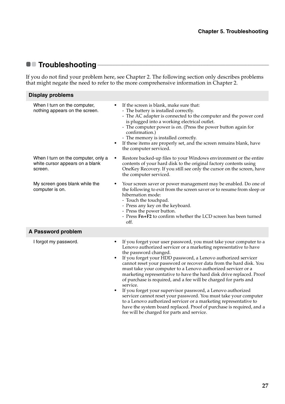 Troubleshooting | Lenovo B560 Notebook User Manual | Page 31 / 60