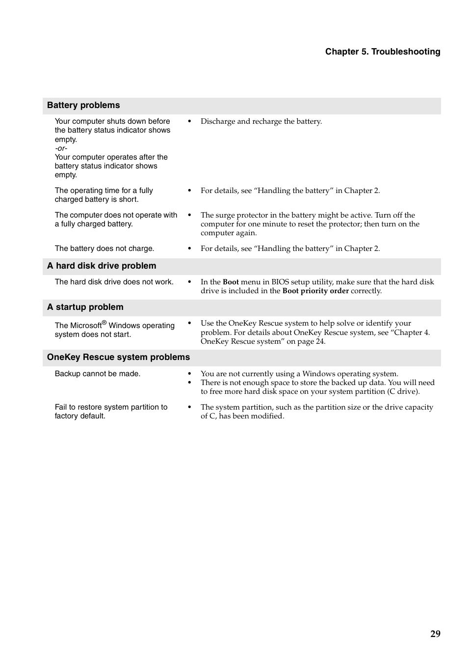 Lenovo B560 Notebook User Manual | Page 33 / 60