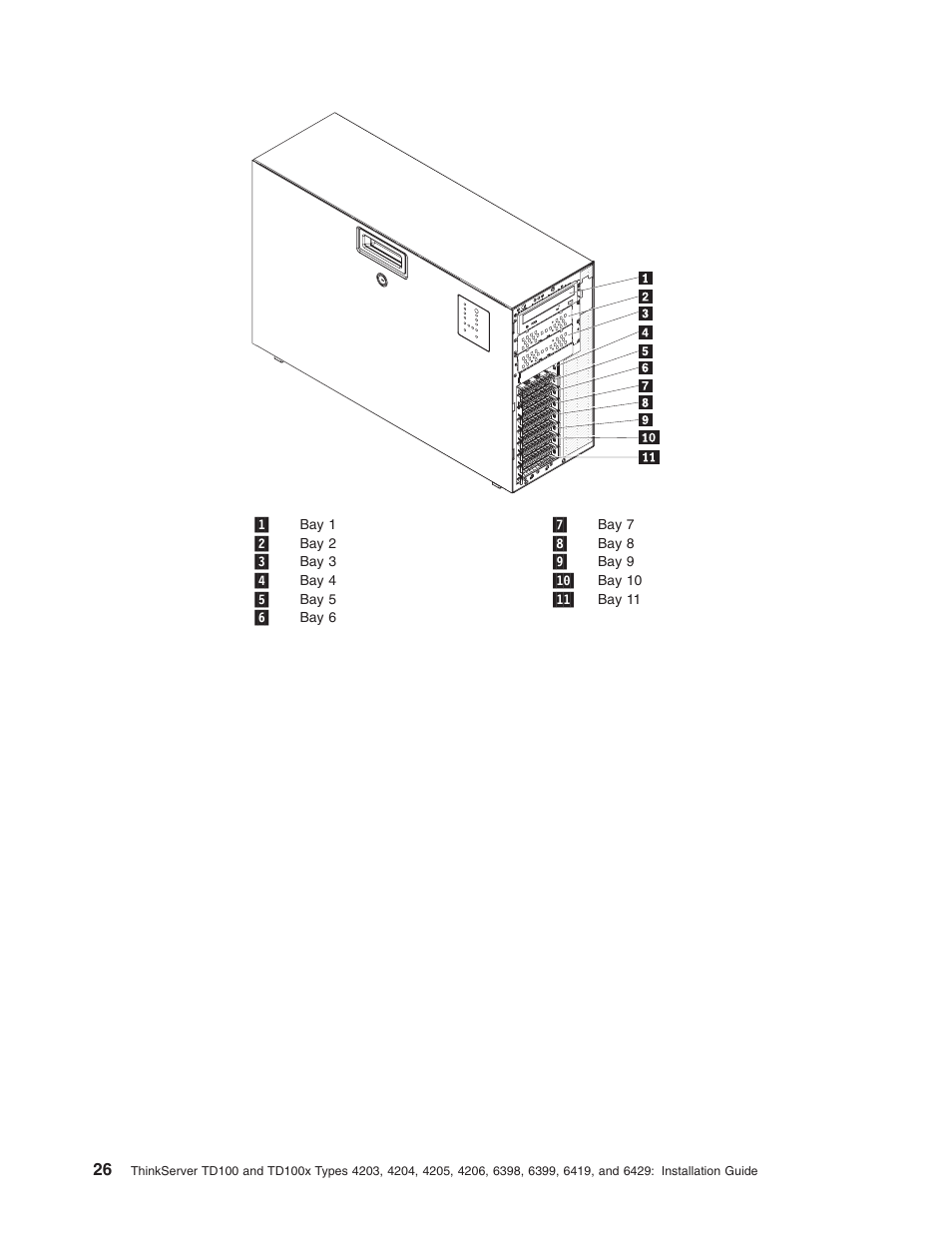 Lenovo ThinkServer TD100x User Manual | Page 42 / 124