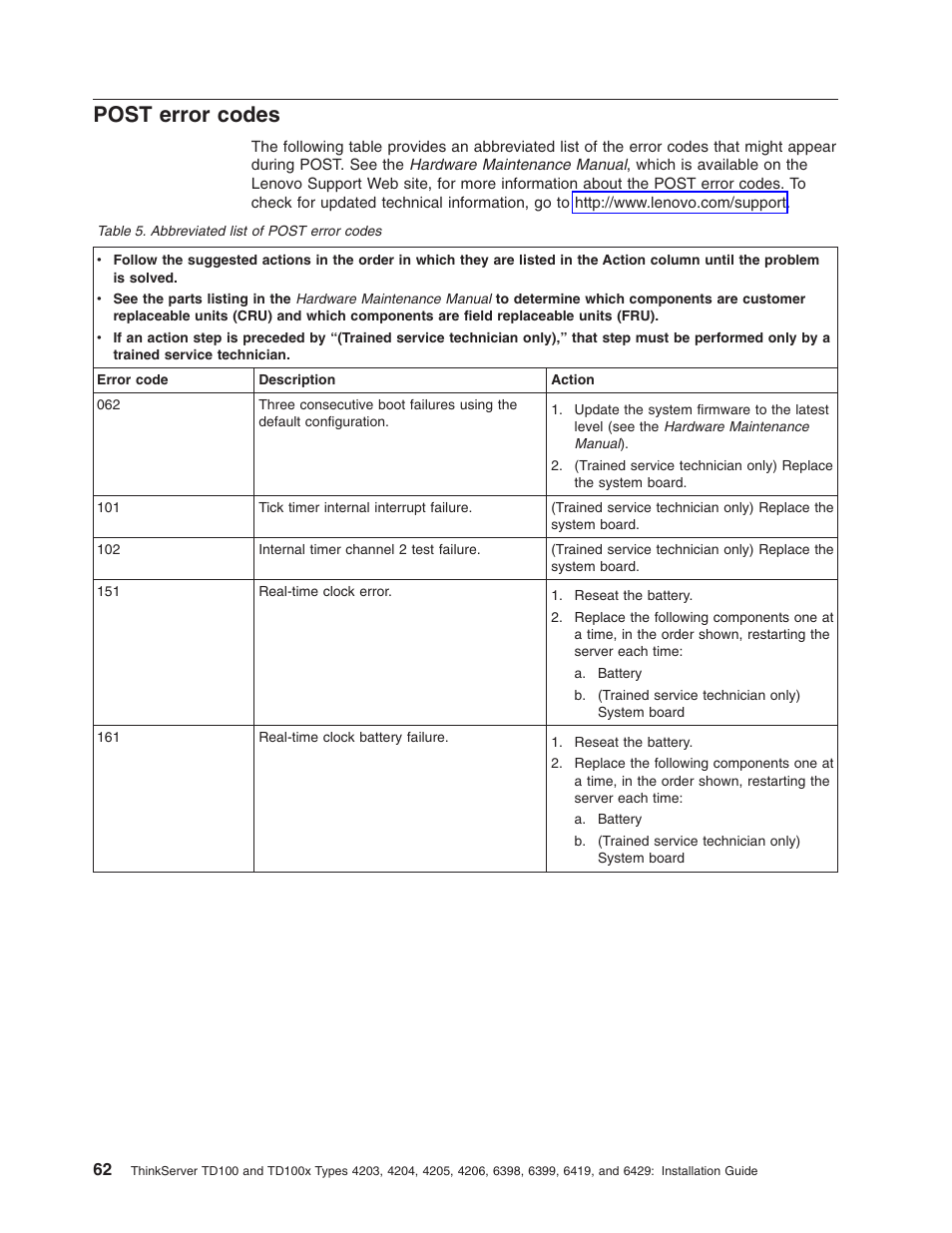 Post error codes, Post, Error | Codes | Lenovo ThinkServer TD100x User Manual | Page 78 / 124