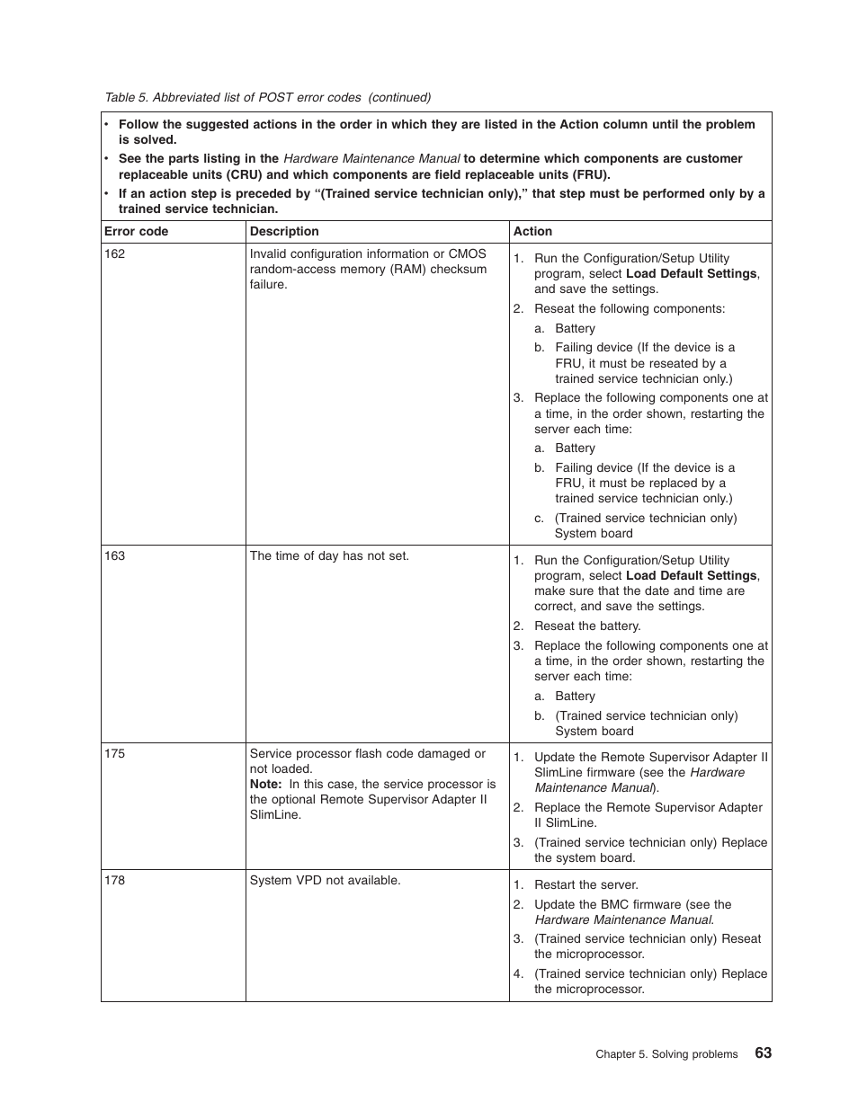 Lenovo ThinkServer TD100x User Manual | Page 79 / 124