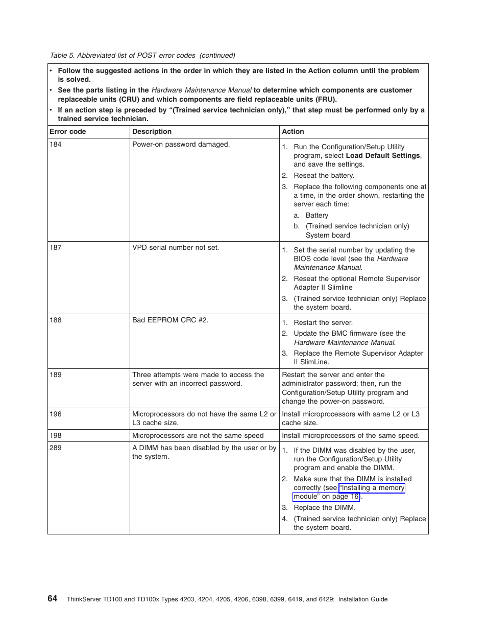 Lenovo ThinkServer TD100x User Manual | Page 80 / 124