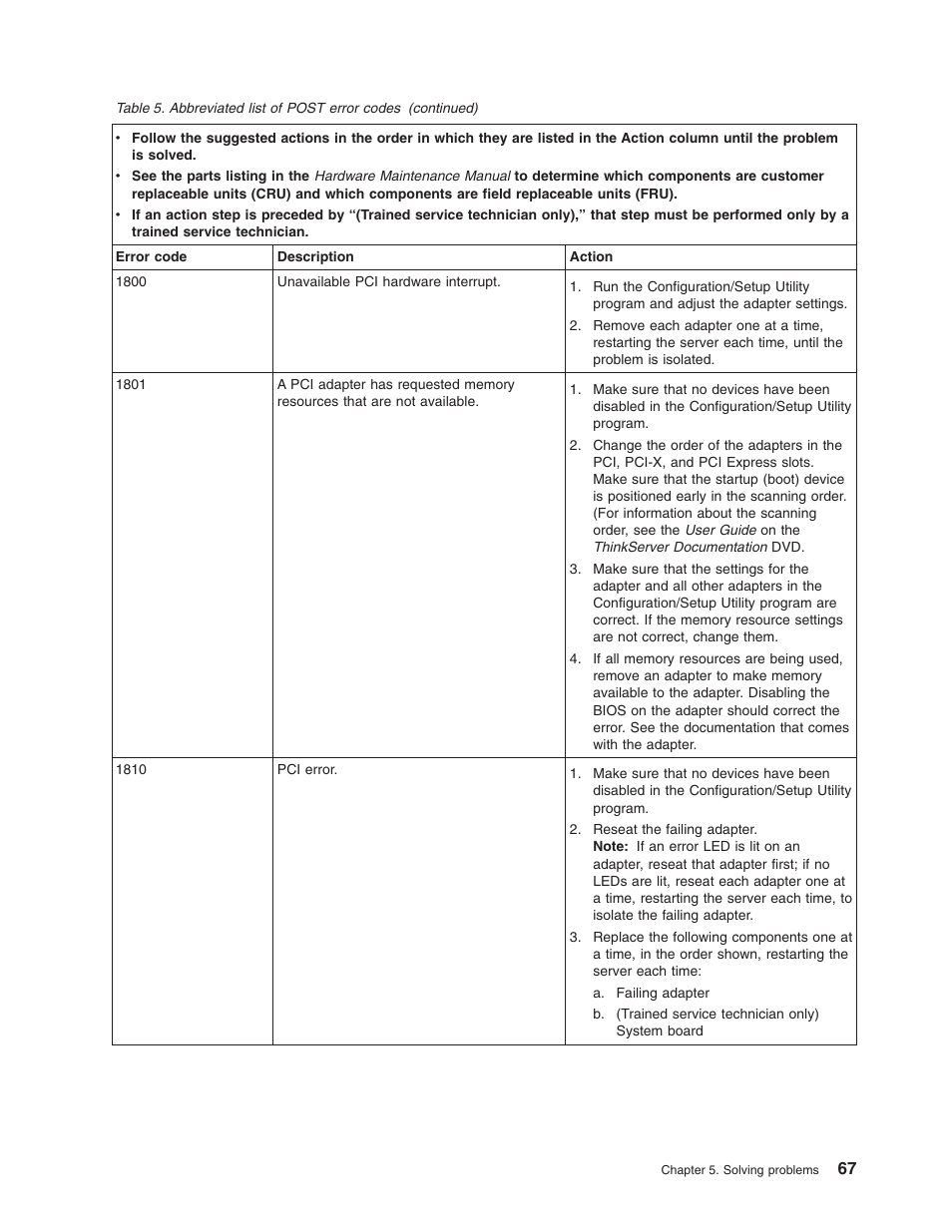 Lenovo ThinkServer TD100x User Manual | Page 83 / 124