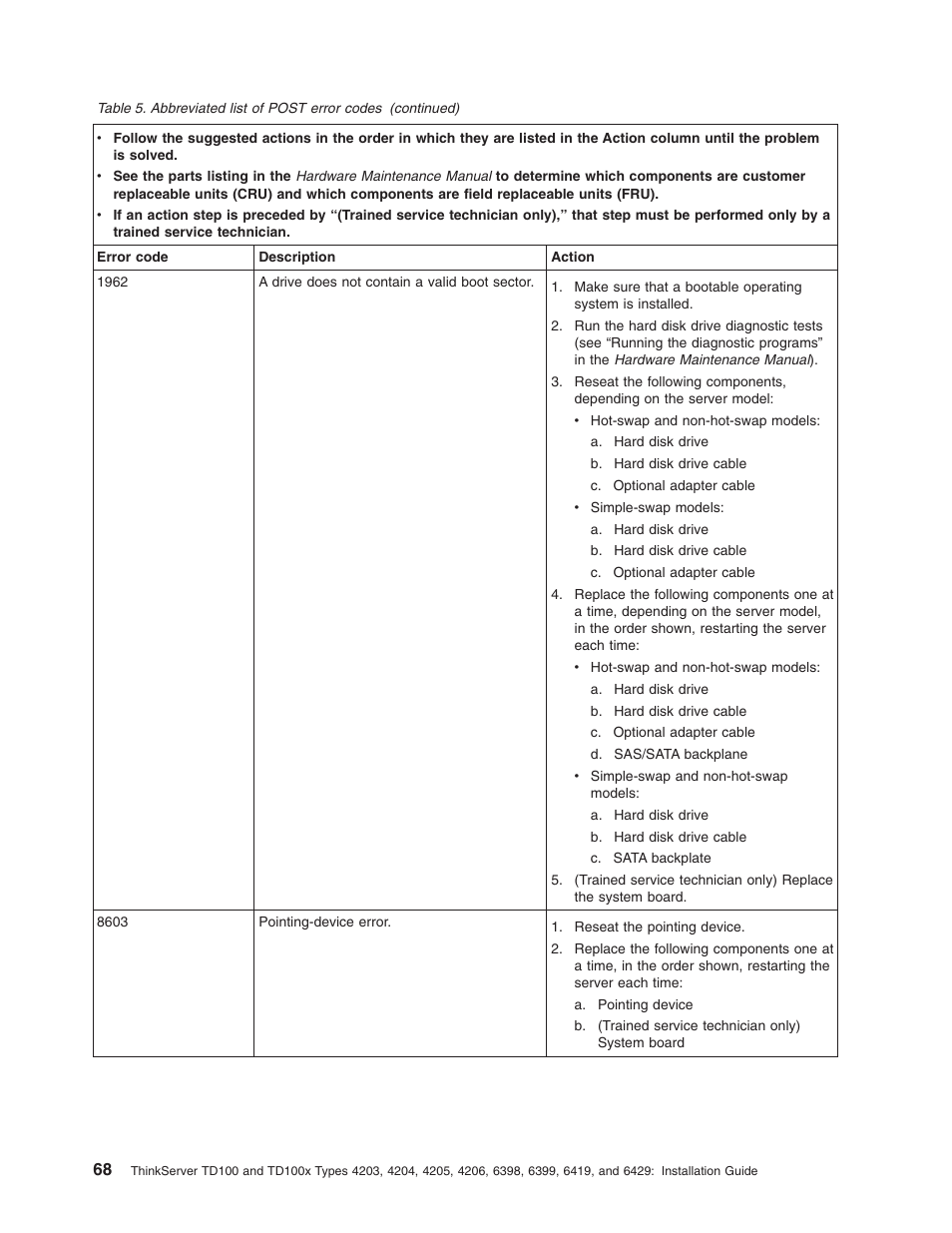 Lenovo ThinkServer TD100x User Manual | Page 84 / 124