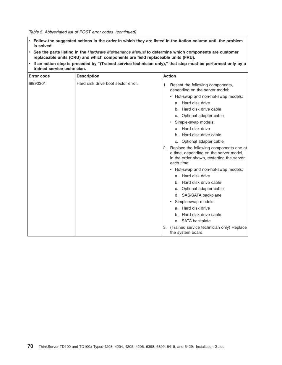 Lenovo ThinkServer TD100x User Manual | Page 86 / 124
