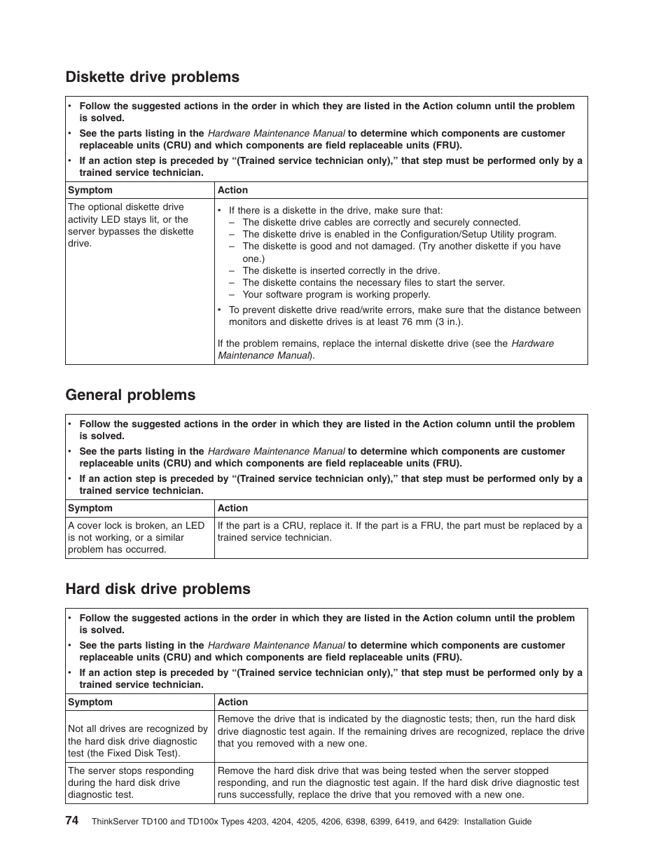 Diskette drive problems, General problems, Hard disk drive problems | Diskette, Drive, Problems, General, Hard, Disk | Lenovo ThinkServer TD100x User Manual | Page 90 / 124