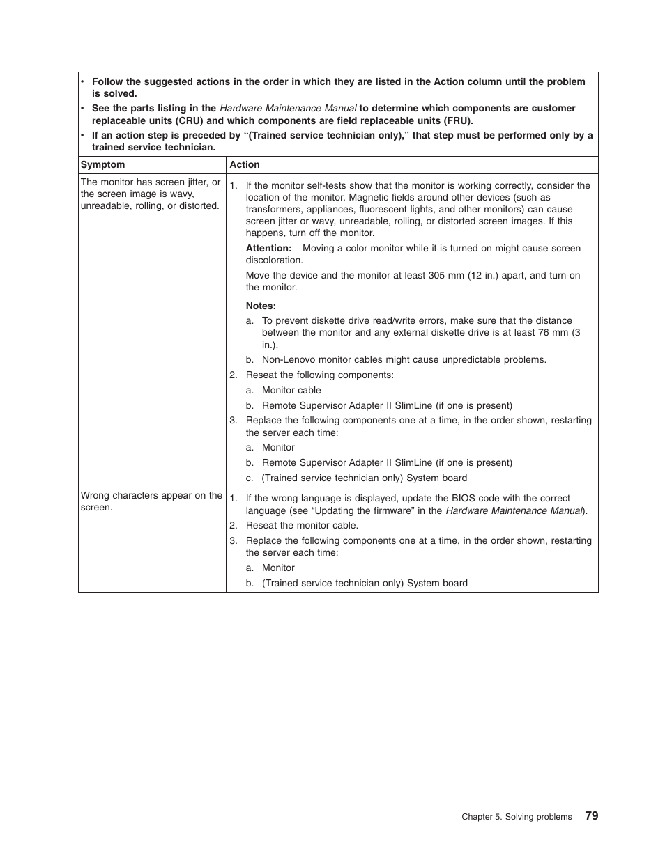 Lenovo ThinkServer TD100x User Manual | Page 95 / 124