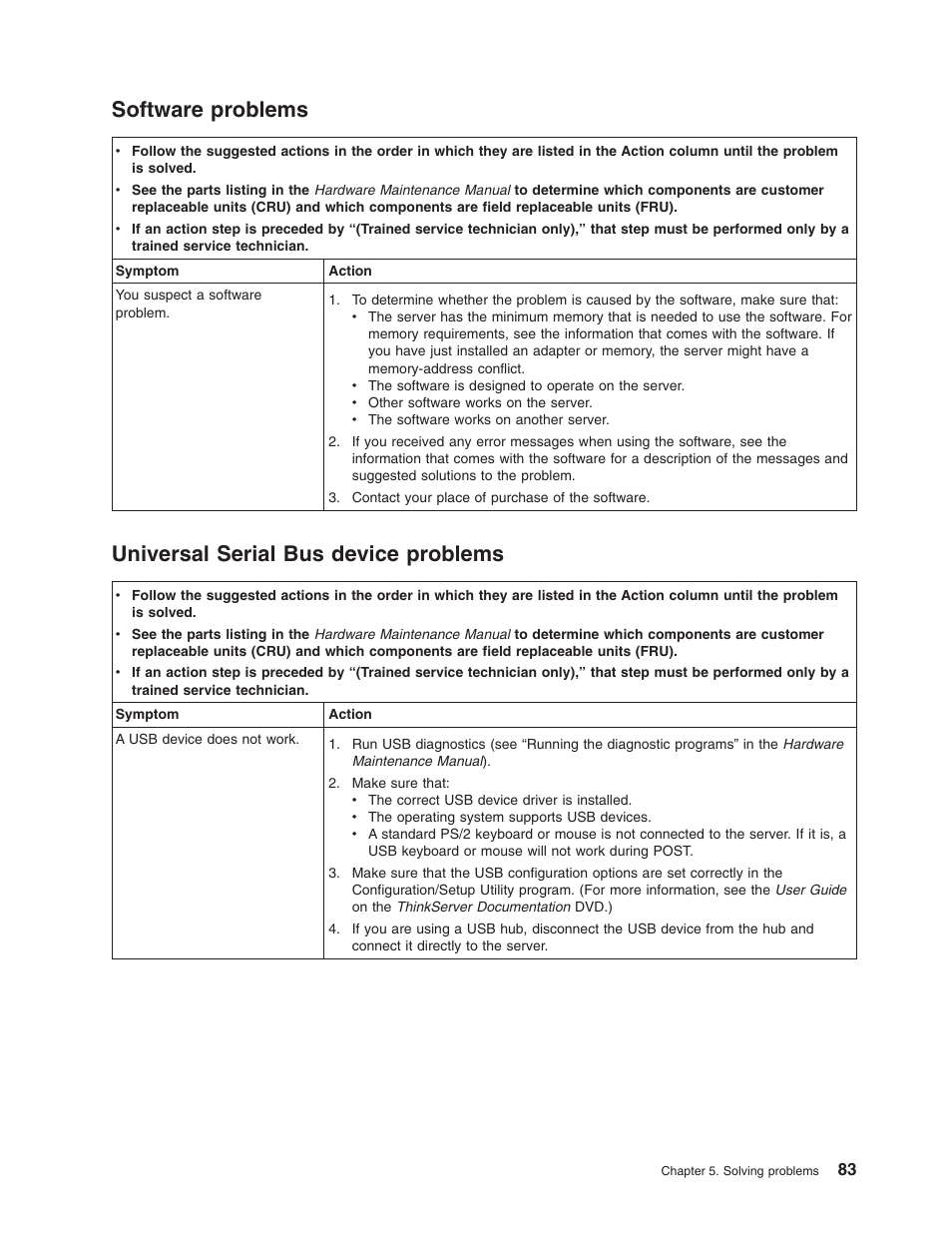 Software problems, Universal serial bus device problems, Software | Problems, Universal, Serial, Device | Lenovo ThinkServer TD100x User Manual | Page 99 / 124