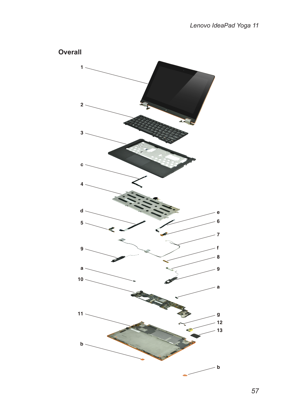 Overall | Lenovo Yoga 11 Notebook IdeaPad User Manual | Page 61 / 68
