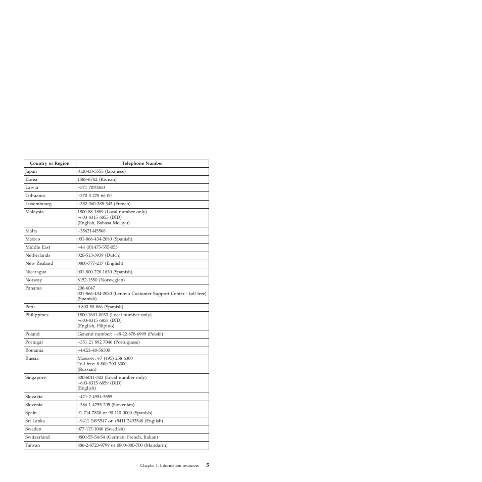 Lenovo ThinkServer TS200v User Manual | Page 11 / 26