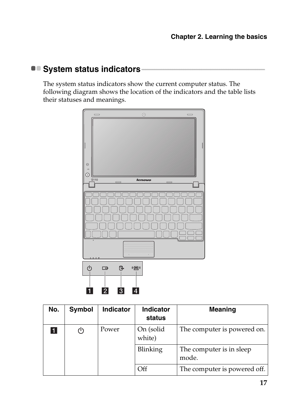System status indicators | Lenovo IdeaPad S110 User Manual | Page 21 / 41