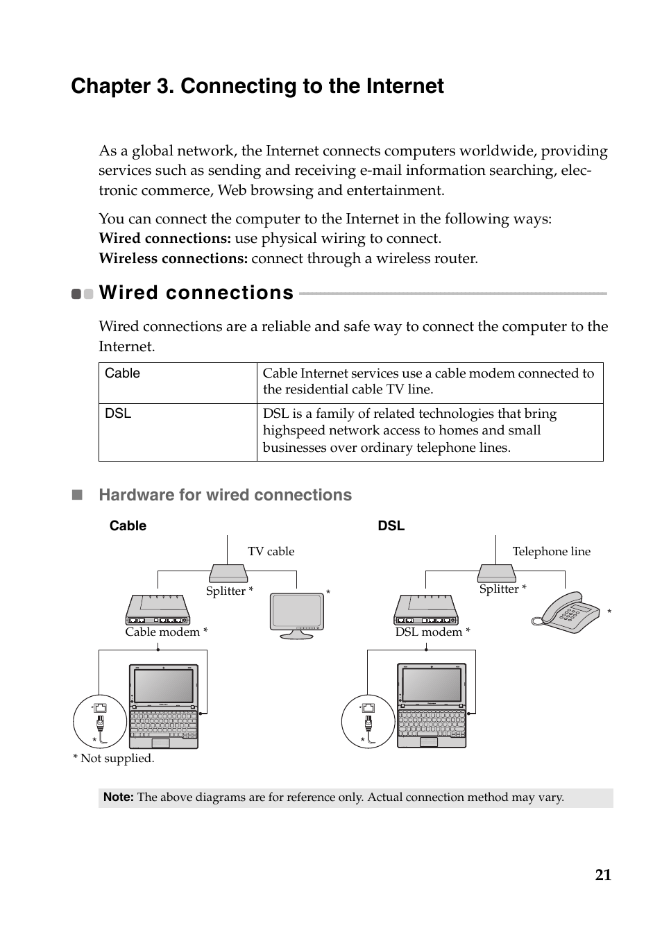 Chapter 3. connecting to the internet, Wired connections, Hardware for wired connections | Lenovo IdeaPad S110 User Manual | Page 25 / 41