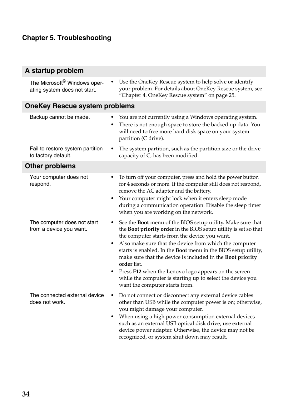 Chapter 5. troubleshooting a startup problem, Onekey rescue system problems, Other problems | Lenovo IdeaPad S110 User Manual | Page 38 / 41