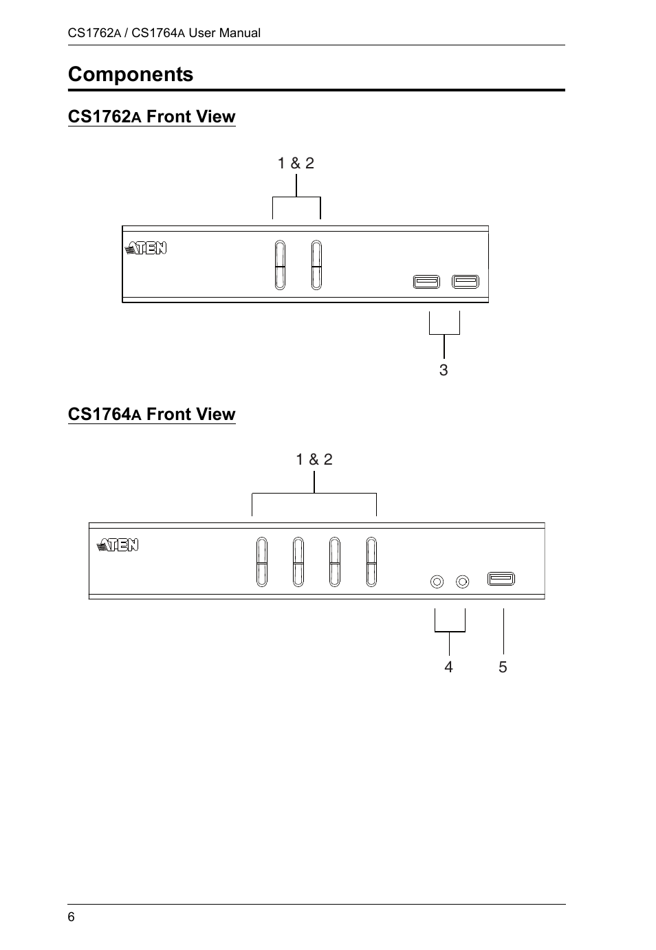Components, Cs1762a front view, Cs1764a front view | ATEN CS-1762 User Manual | Page 14 / 52