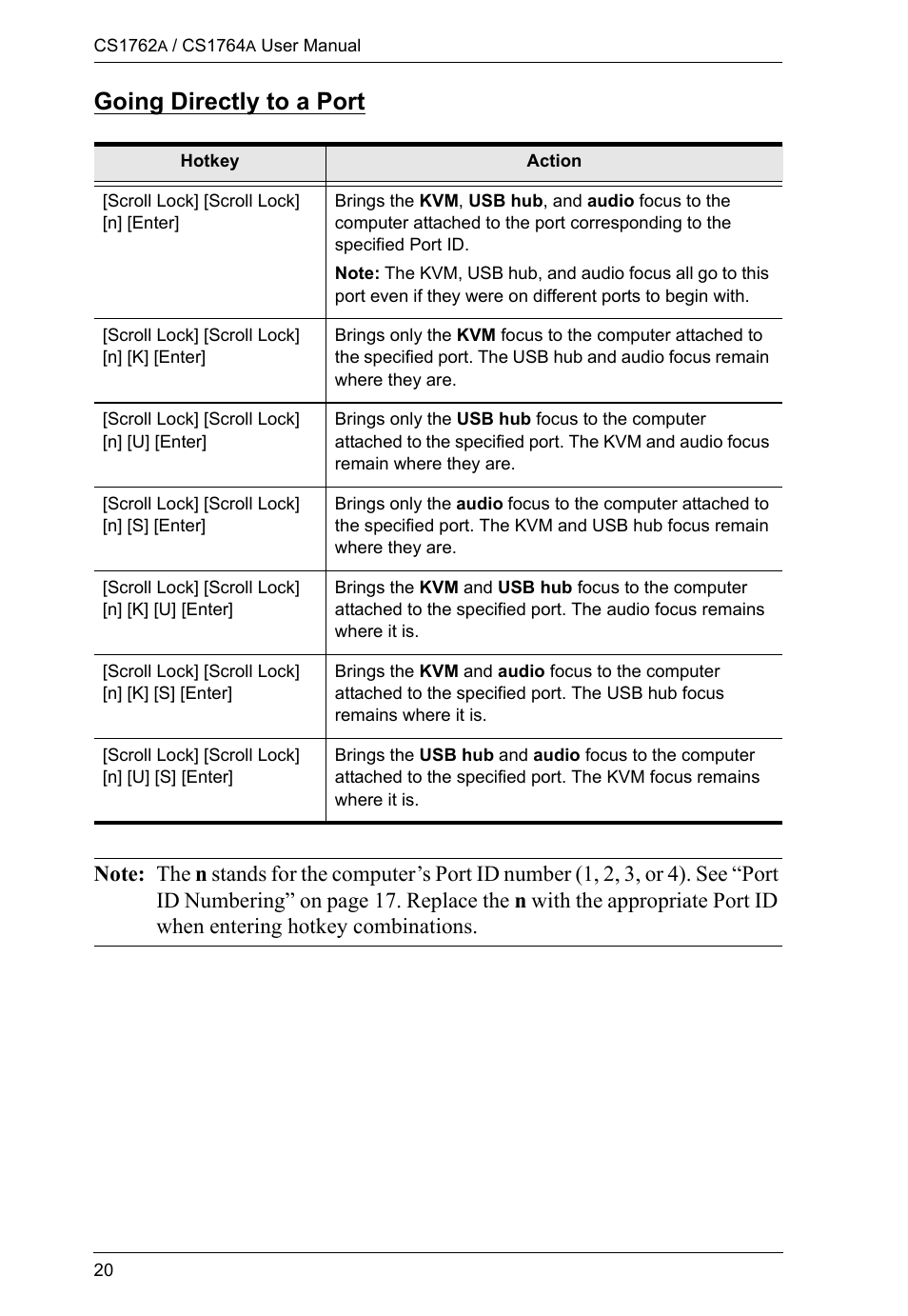 Going directly to a port | ATEN CS-1762 User Manual | Page 28 / 52