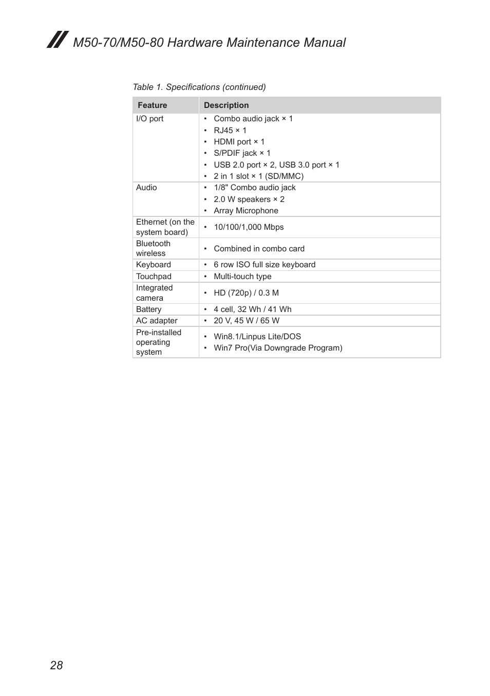 Lenovo M50-70 Notebook User Manual | Page 32 / 89