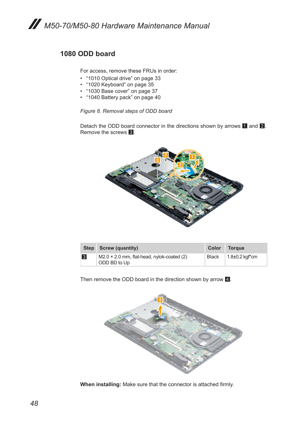 1080 odd board | Lenovo M50-70 Notebook User Manual | Page 52 / 89