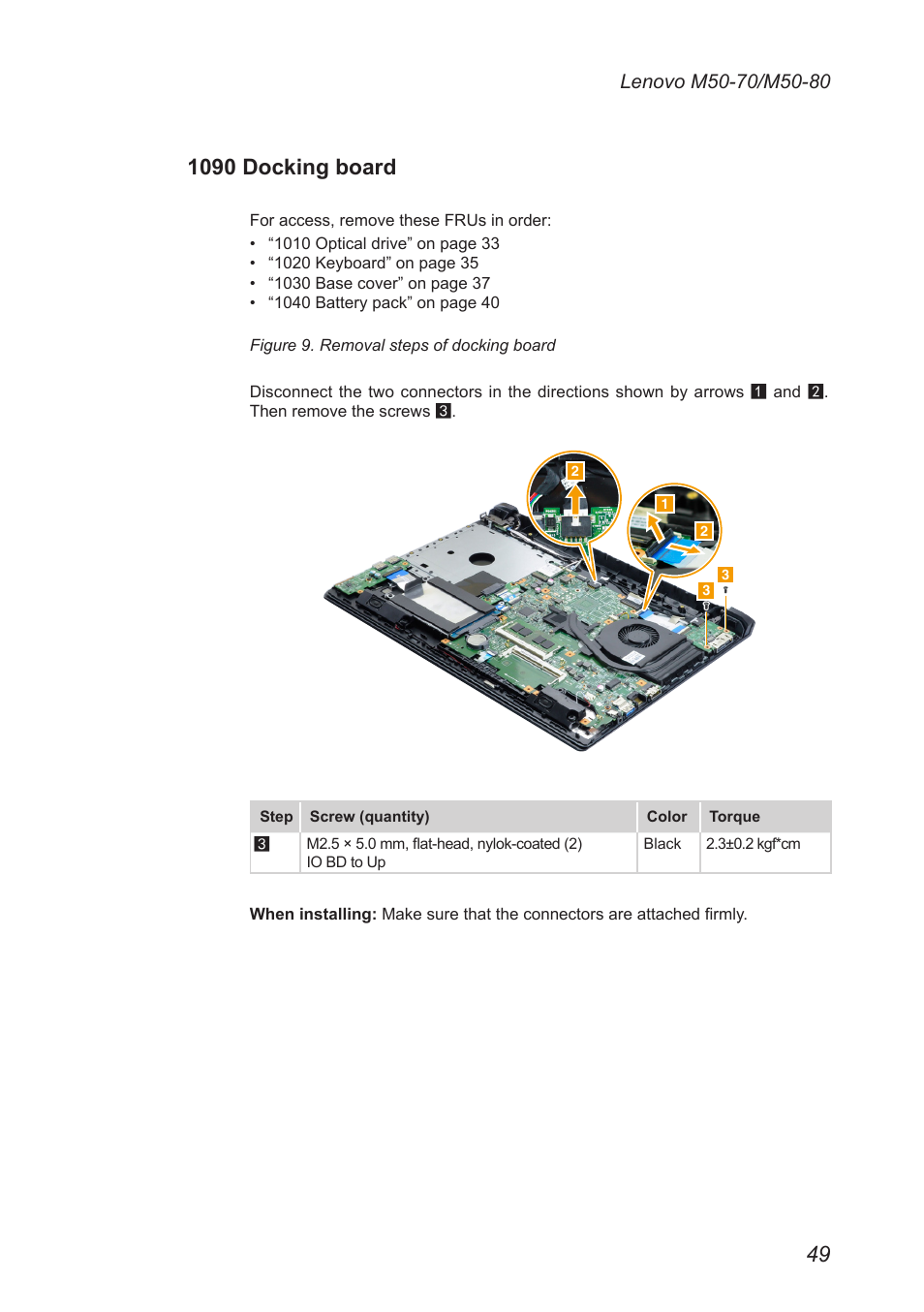 1090 docking board | Lenovo M50-70 Notebook User Manual | Page 53 / 89