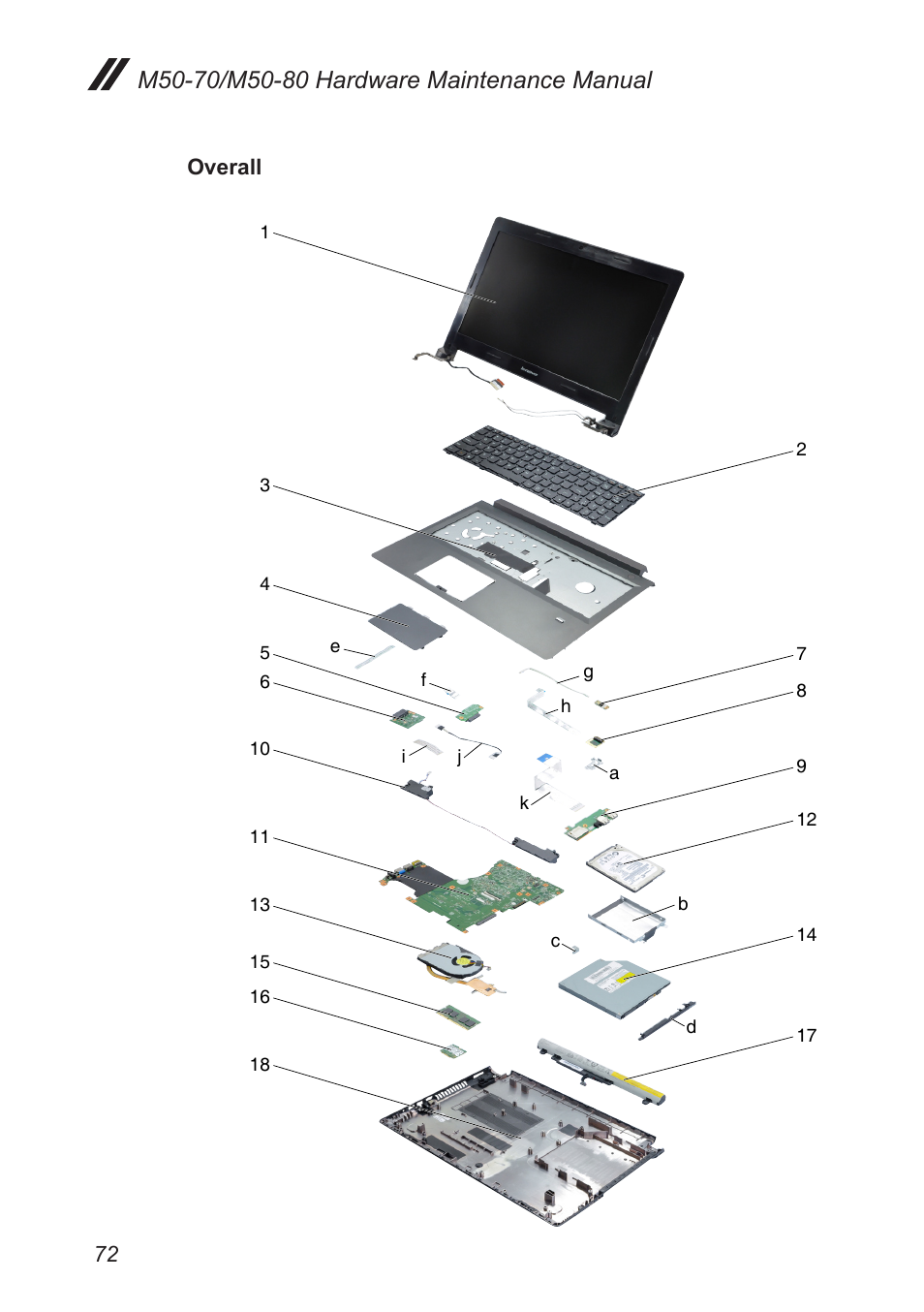 Overall | Lenovo M50-70 Notebook User Manual | Page 76 / 89