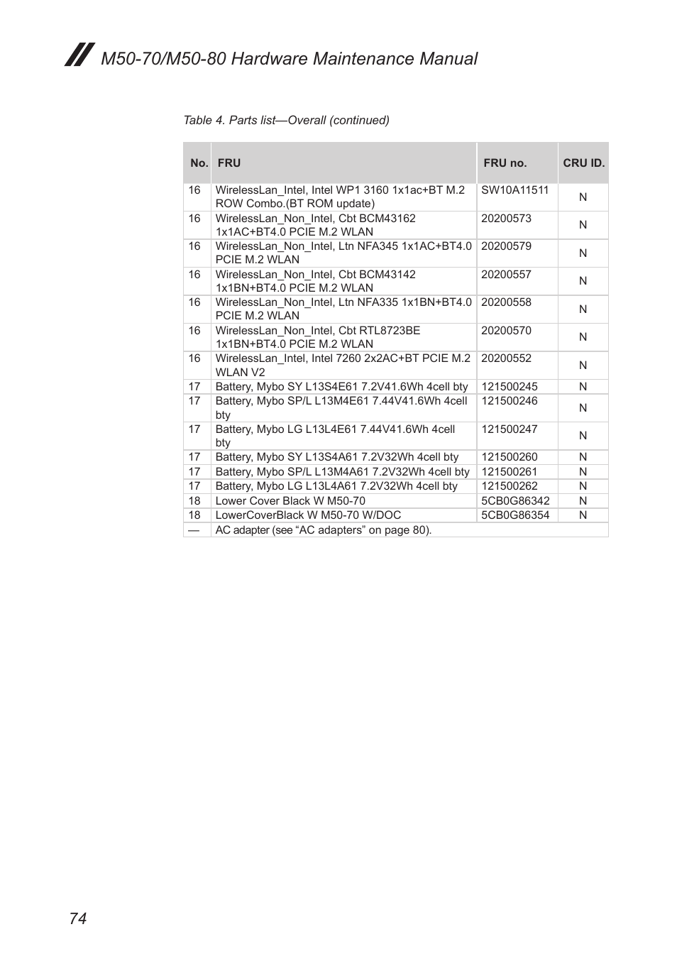 Lenovo M50-70 Notebook User Manual | Page 78 / 89