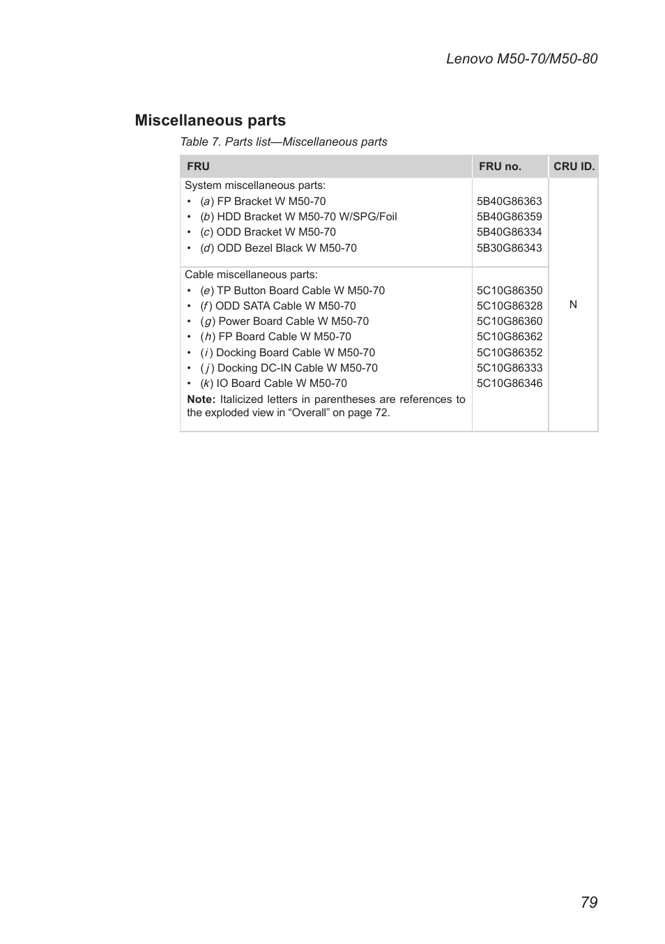 Miscellaneous parts | Lenovo M50-70 Notebook User Manual | Page 83 / 89