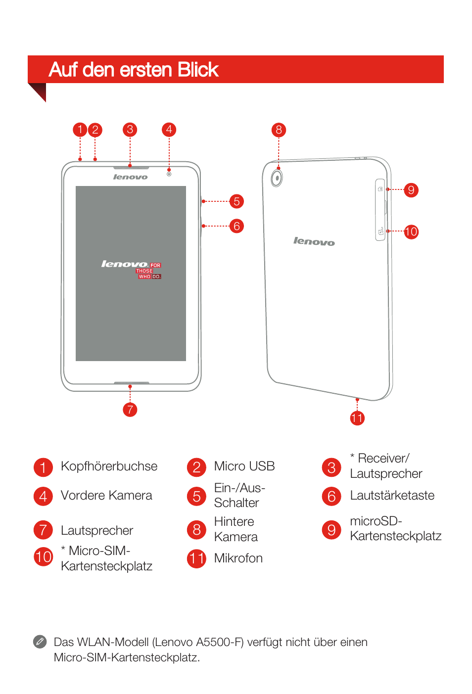 Auf den ersten blick | Lenovo A8-50 Tablet User Manual | Page 10 / 80