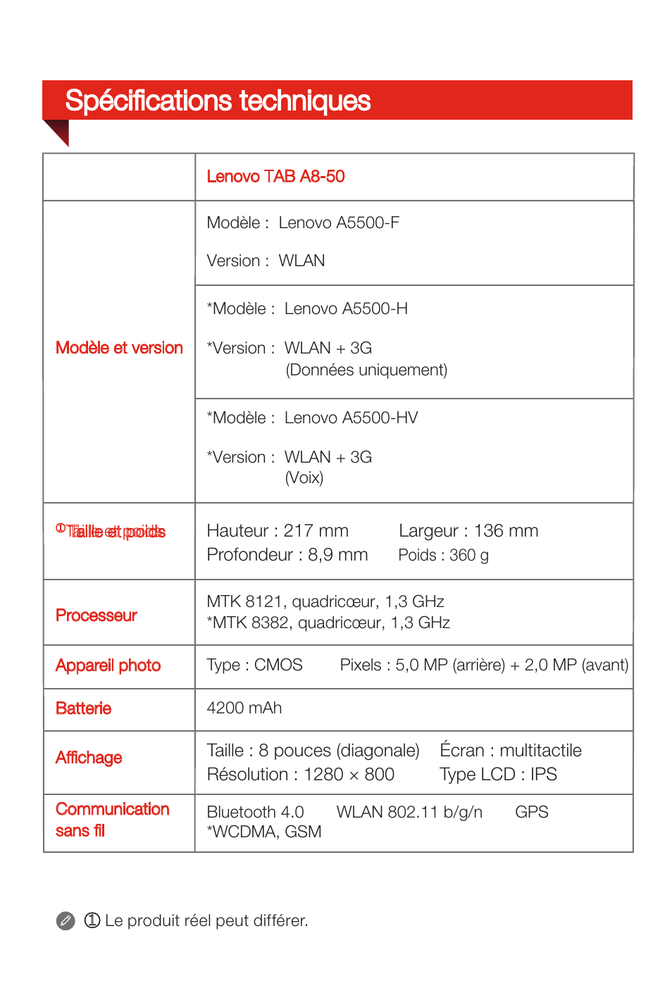 Spécifications techniques | Lenovo A8-50 Tablet User Manual | Page 14 / 80