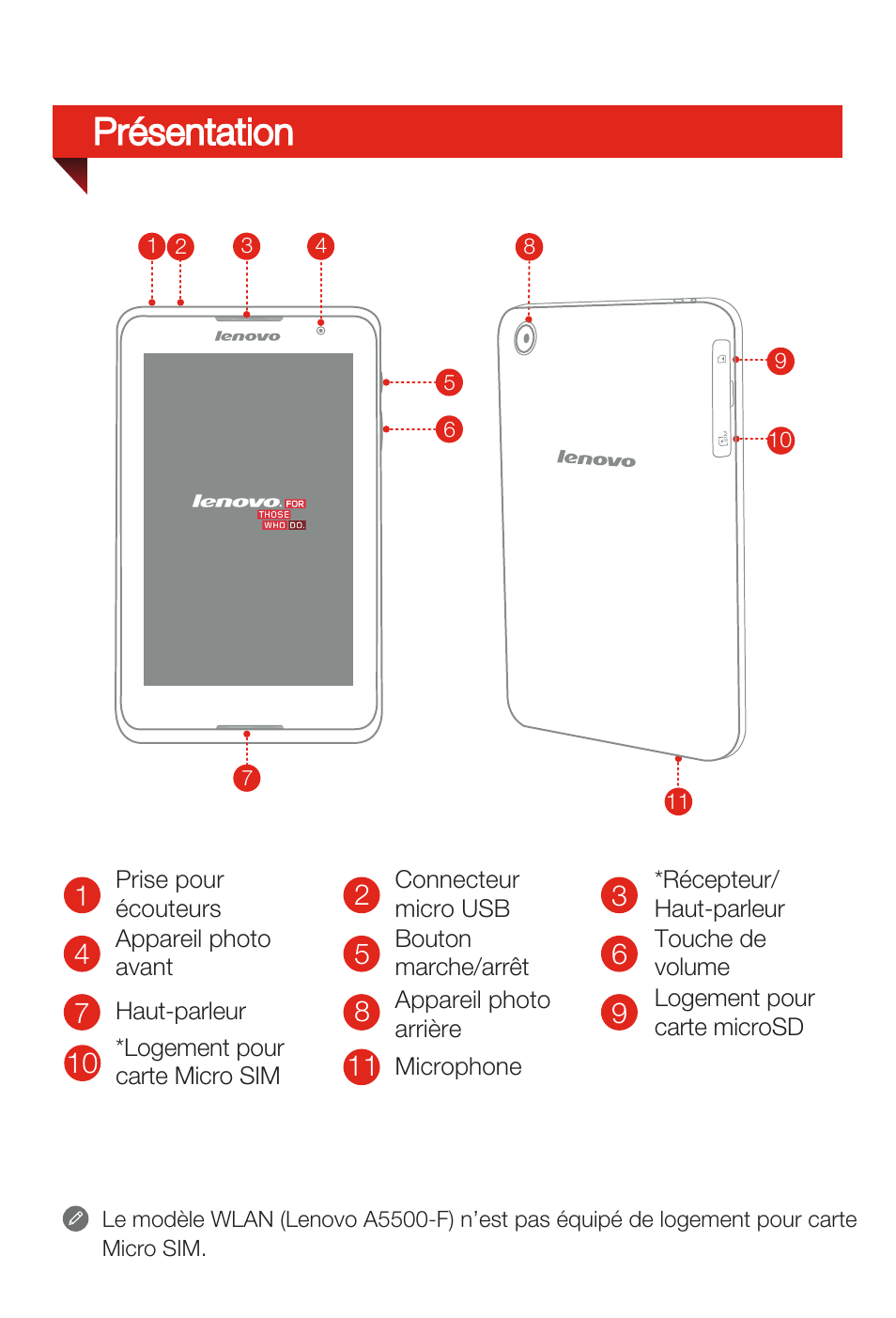 Présentation | Lenovo A8-50 Tablet User Manual | Page 15 / 80