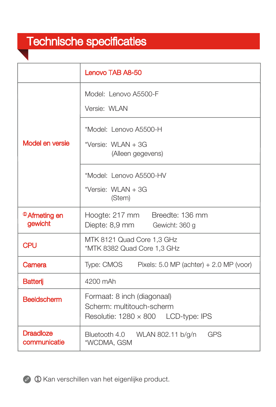 Technische specificaties | Lenovo A8-50 Tablet User Manual | Page 29 / 80