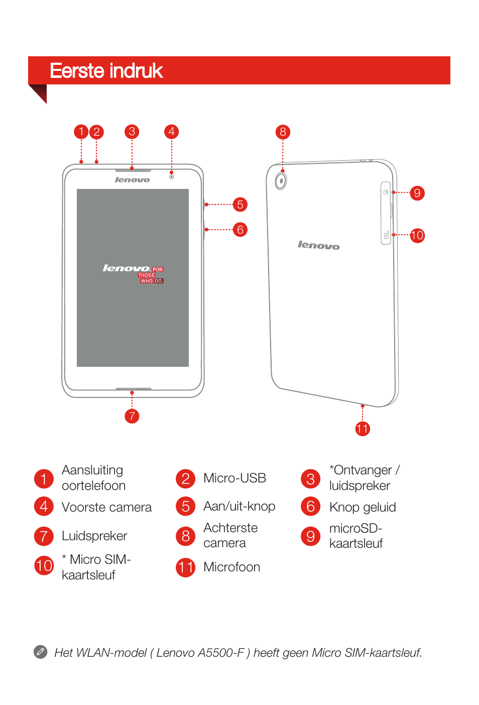 Eerste indruk | Lenovo A8-50 Tablet User Manual | Page 30 / 80