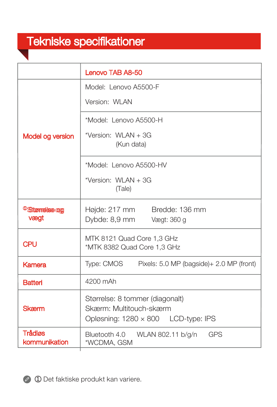 Tekniske specifikationer | Lenovo A8-50 Tablet User Manual | Page 34 / 80